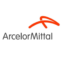 ArcelorMittal SA Takani
