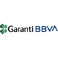 Turkiye Garanti Bankasi A.S. Takani