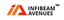 Infibeam Avenues Limited logo