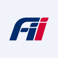 Foxconn Industrial Internet Co Ltd Takani