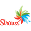 Strauss Group logo