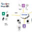 Alpha Networks Inc logo