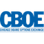 Cboe Global Markets Inc logo