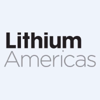 Lithium Americas Corp Takani