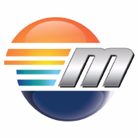 Malibu Boats Inc Takani