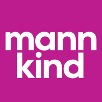 MannKind Corp Takani