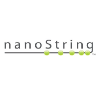 NanoString Technologies Inc Takani