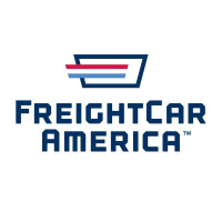 Freightcar America Inc Takani