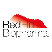 Redhill Biopharma Ltd Takani