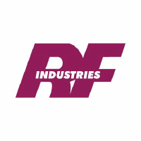 RF Industries Ltd Takani