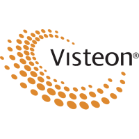 Visteon Corp Takani