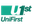 Unifirst Corporation